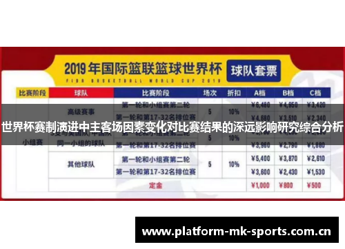 世界杯赛制演进中主客场因素变化对比赛结果的深远影响研究综合分析