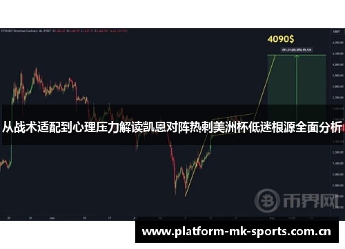 从战术适配到心理压力解读凯恩对阵热刺美洲杯低迷根源全面分析