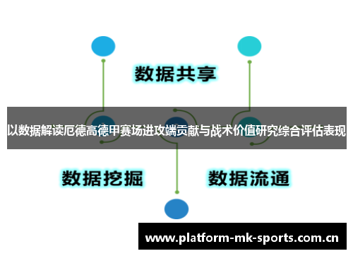 以数据解读厄德高德甲赛场进攻端贡献与战术价值研究综合评估表现