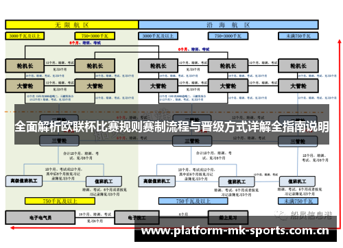 全面解析欧联杯比赛规则赛制流程与晋级方式详解全指南说明